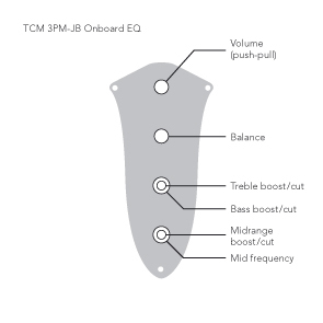 TCM 3 PM-JB (B 2073)